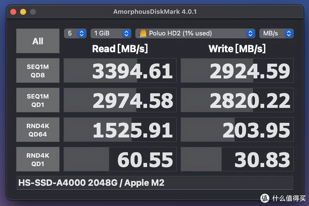 仅花1/4钱，让Macmini秒变2TB存储！超值ORICO迅影系列USB4硬盘盒