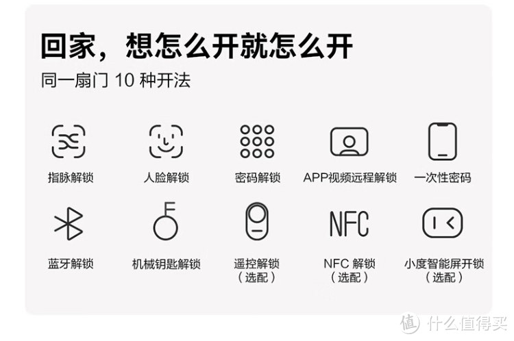 小米生态高端智能门锁，安全放心。