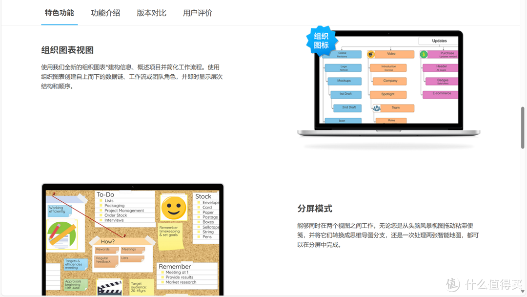 制作思维导图的软件哪个好？强烈安利六款好用思维导图软件