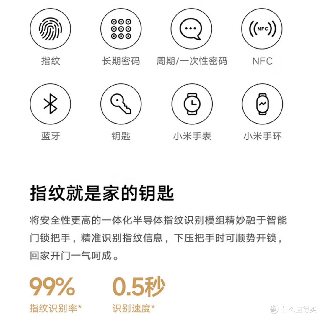 性价比很高的小米E10智能门锁推荐。