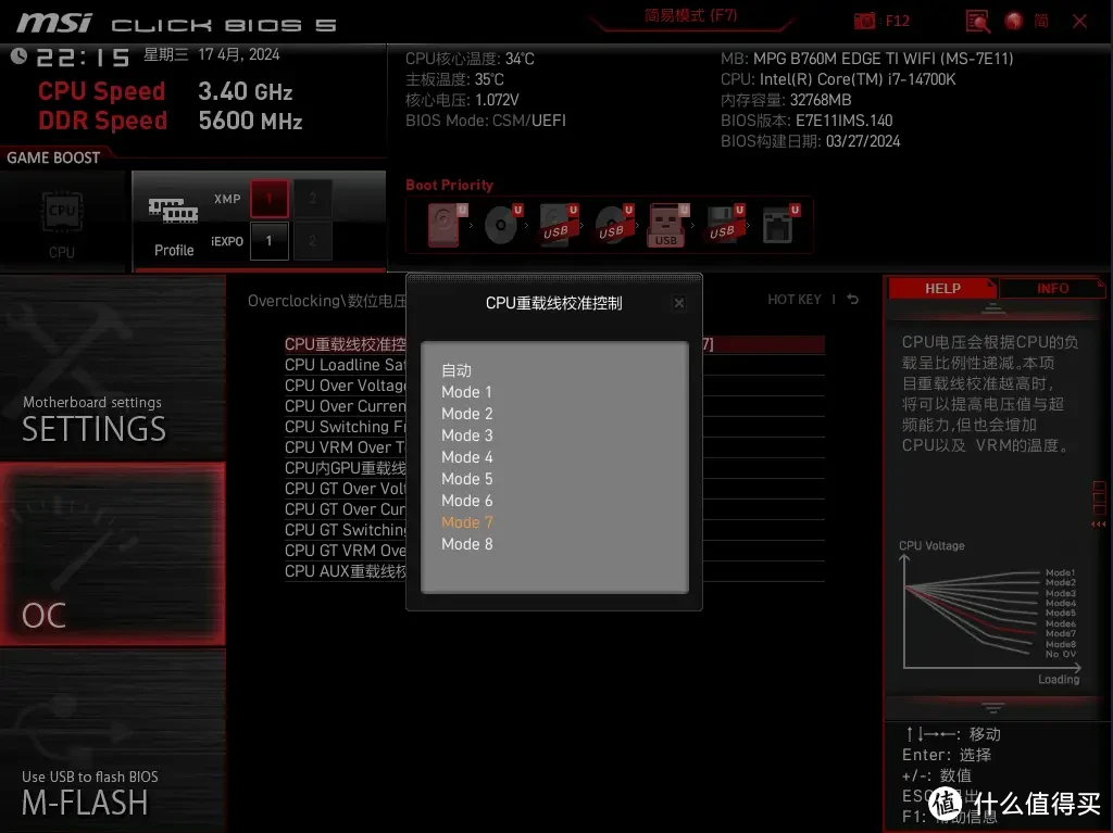 14700K功耗直降80W！温度爆降20℃！微星主板0x123微码关CEP实测