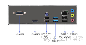 千兆、2.5G、5G网口大比拼：速度之巅，你选哪一种？