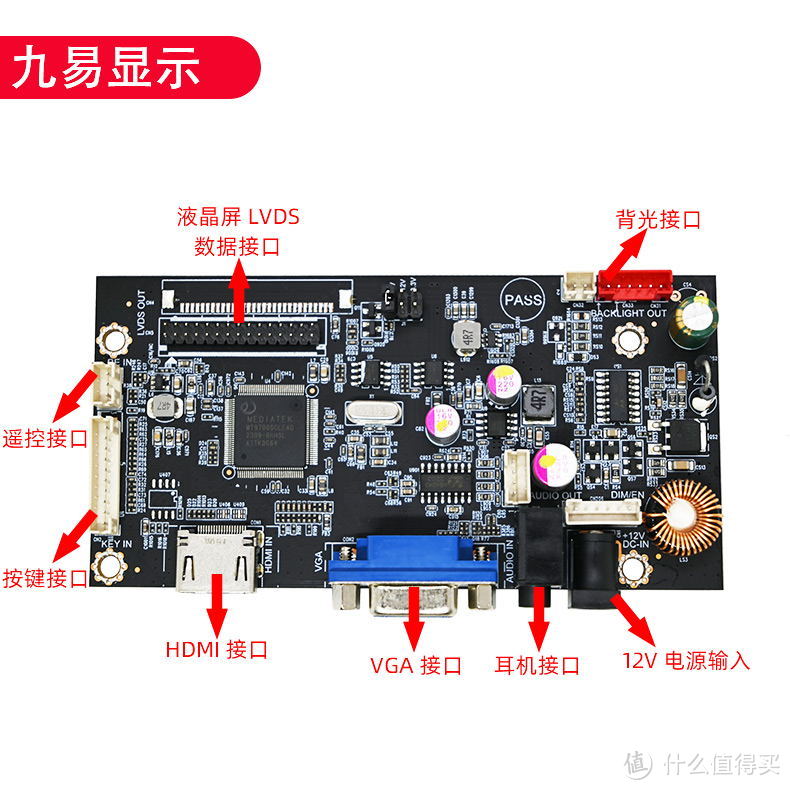 多功能宽温宽压工控驱动主板