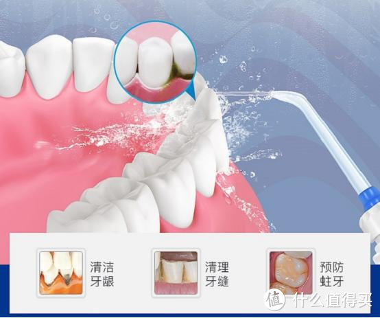 牙医推荐冲牙器吗？揭秘三大隐患症结！