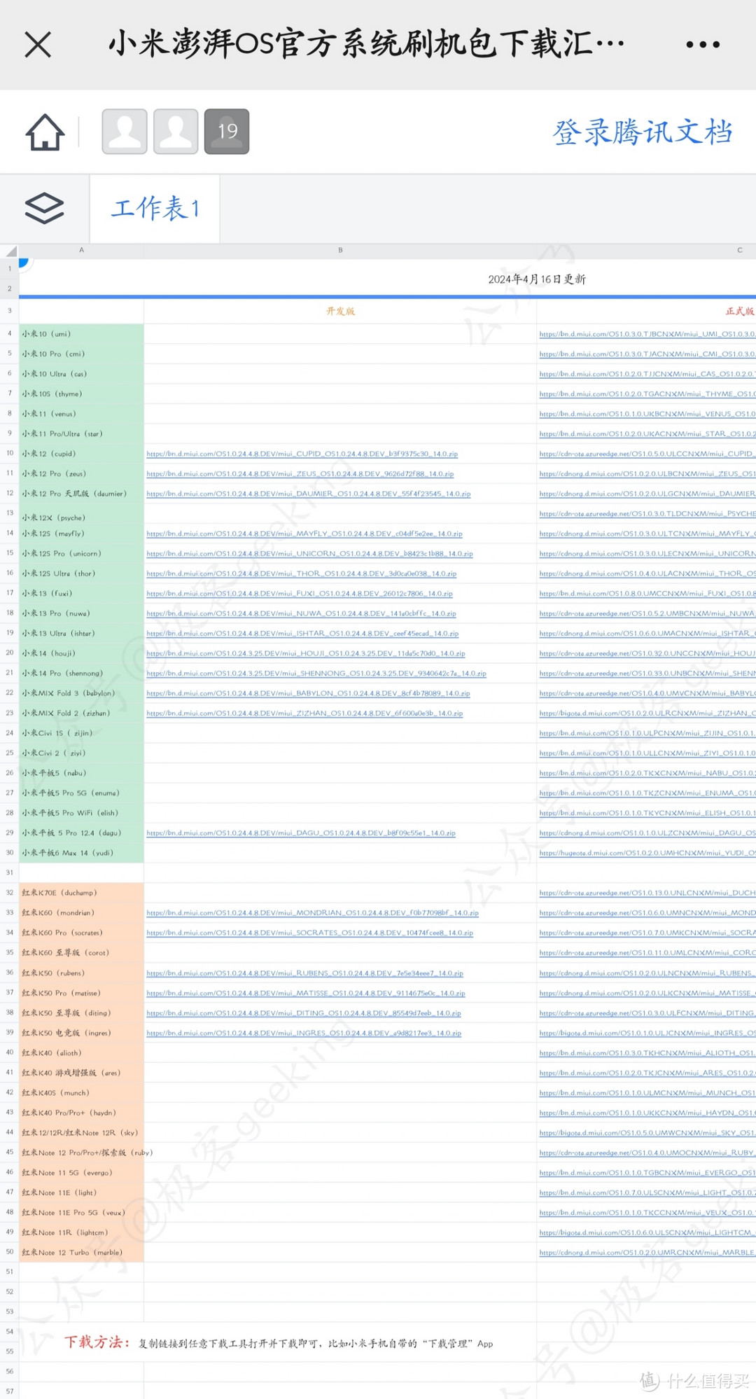 升级Android 14！小米10/11和红米K40系列正式推送澎湃OS：如何更新？（附下载）