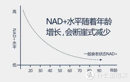 PSSOPP：世界级大咖抗衰秘籍，好莱坞顶流的抗老方式曝光