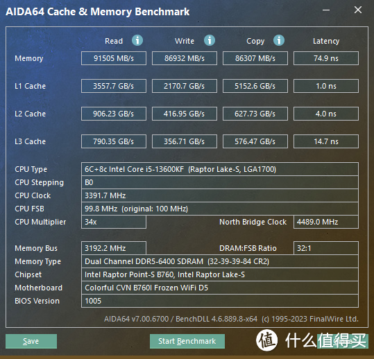 风冷小钢“胖”— Torrent Nano+七彩虹 CVN B760I+影驰20周年4070纪念版装机展示