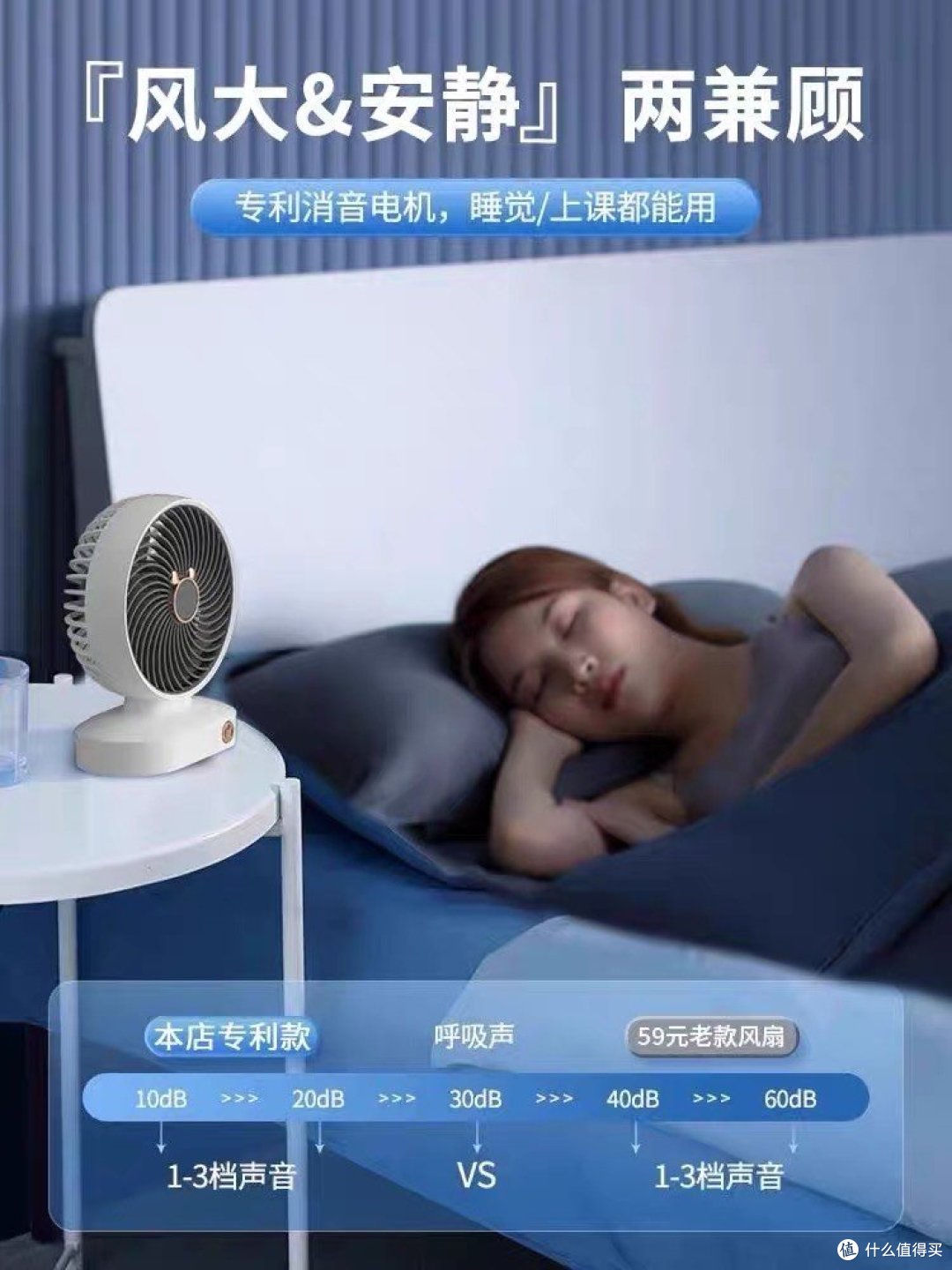 标题：轻松夏日，选购合适的风扇