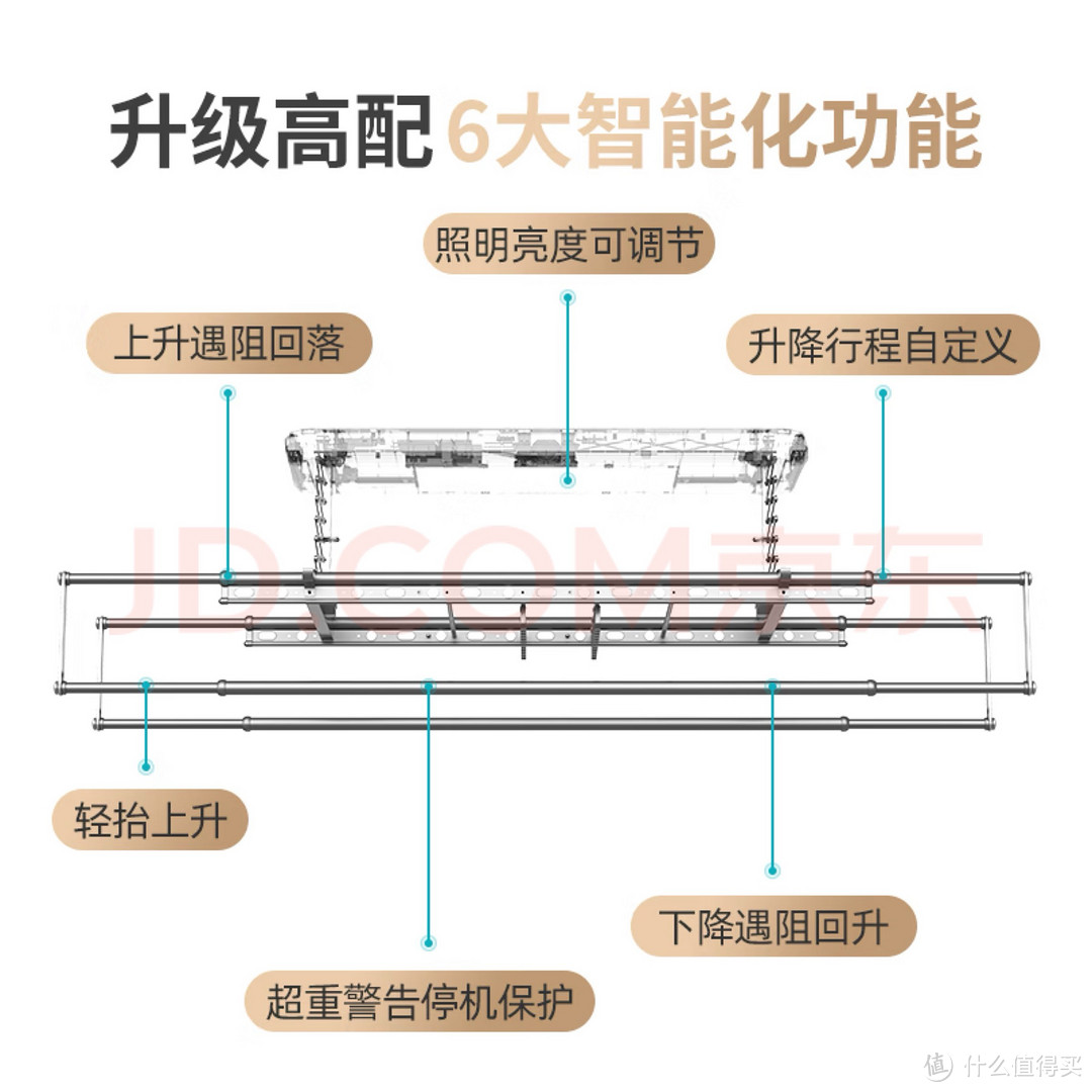 打造智能阳台