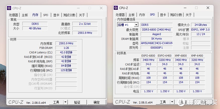 小巧又强大？蓝宝石ITX主板 NITRO+ B650I超白金首发实测