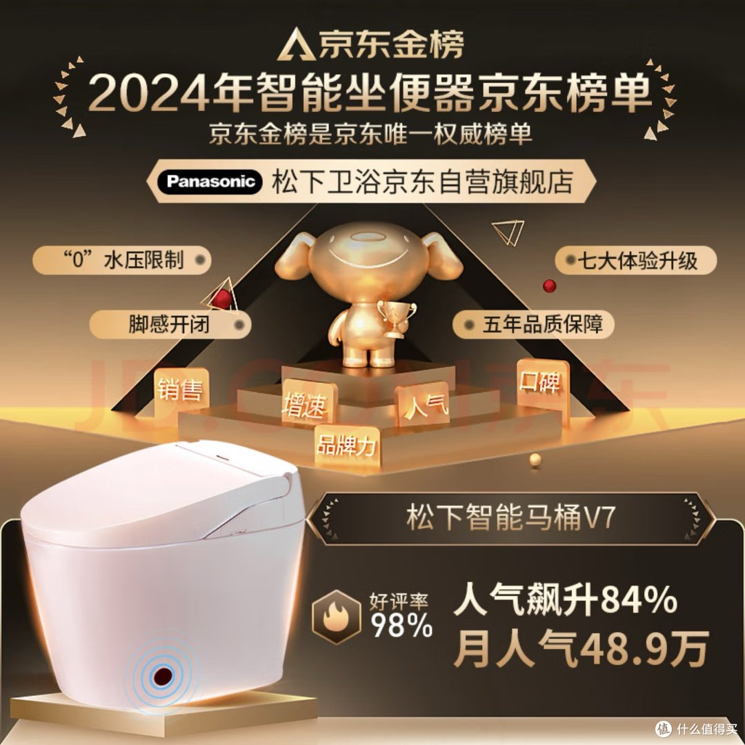 智能家装,让家更懂你!