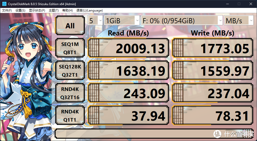 太卷了！2050MB/s读速，还有AI智慧存储功能加持！高性能高颜值的佰维PD2000移动固态硬盘上手体验