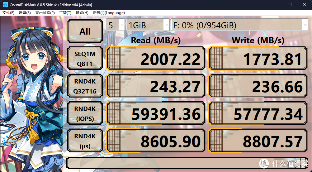 太卷了！2050MB/s读速，还有AI智慧存储功能加持！高性能高颜值的佰维PD2000移动固态硬盘上手体验