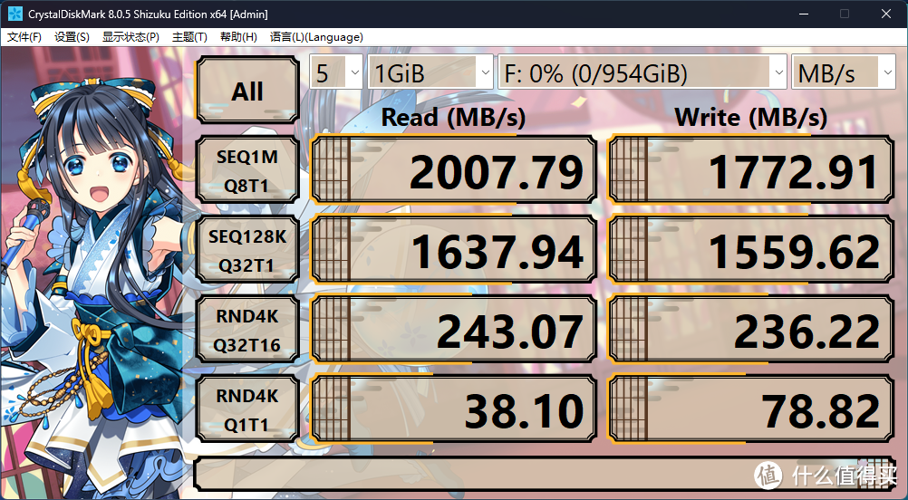 太卷了！2050MB/s读速，还有AI智慧存储功能加持！高性能高颜值的佰维PD2000移动固态硬盘上手体验