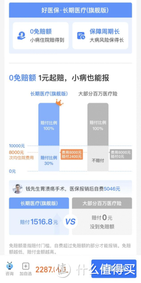 百万医疗险最好的三款，是不是有无社保均可报？