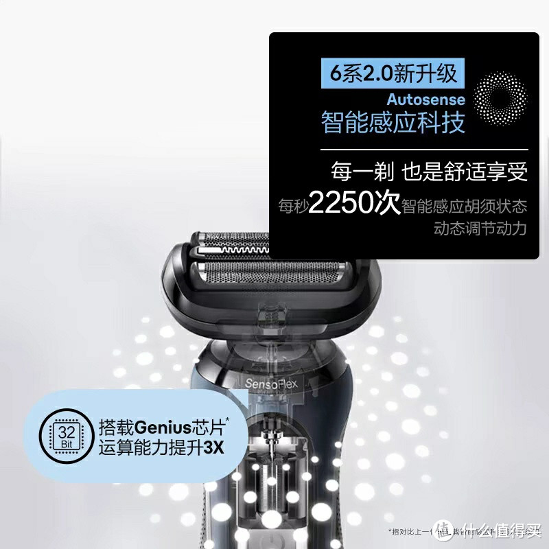 智能感应剃须黑科技!每秒2250次感应胡须状态—博朗6系智能剃须刀众测体验报告