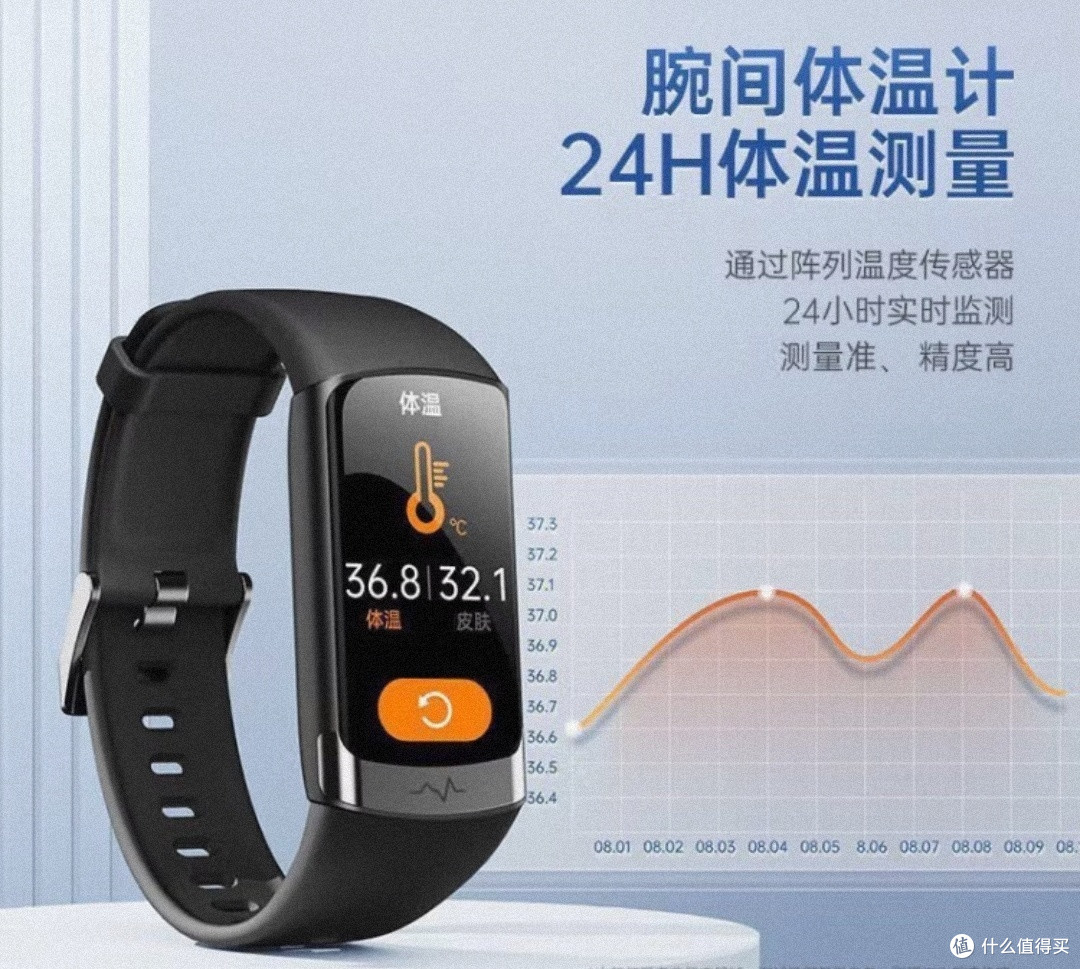 2024年智能手环大推荐