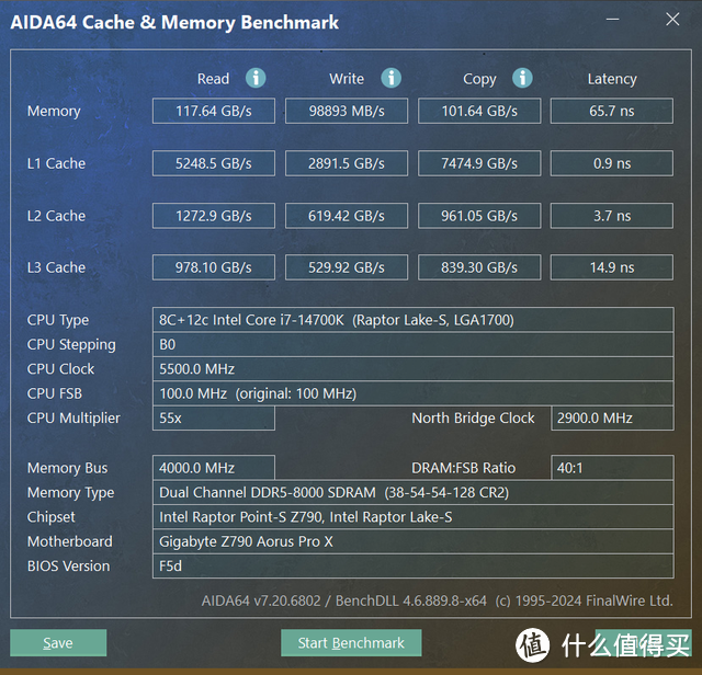 纯白Tt海景房丨14700K+技嘉4070TiS，打造颜值与性能装机分享