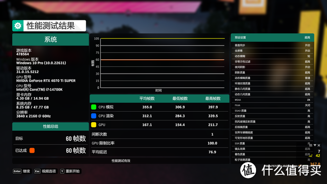 纯白Tt海景房丨14700K+技嘉4070TiS，打造颜值与性能装机分享