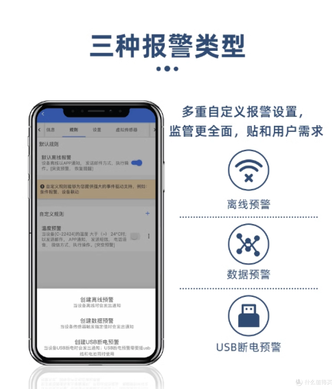 冷链温湿度监控解决方案