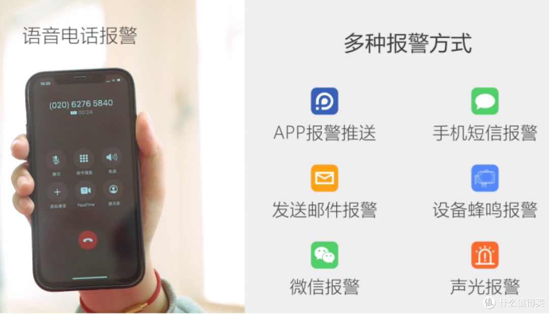 冷链温湿度监控解决方案