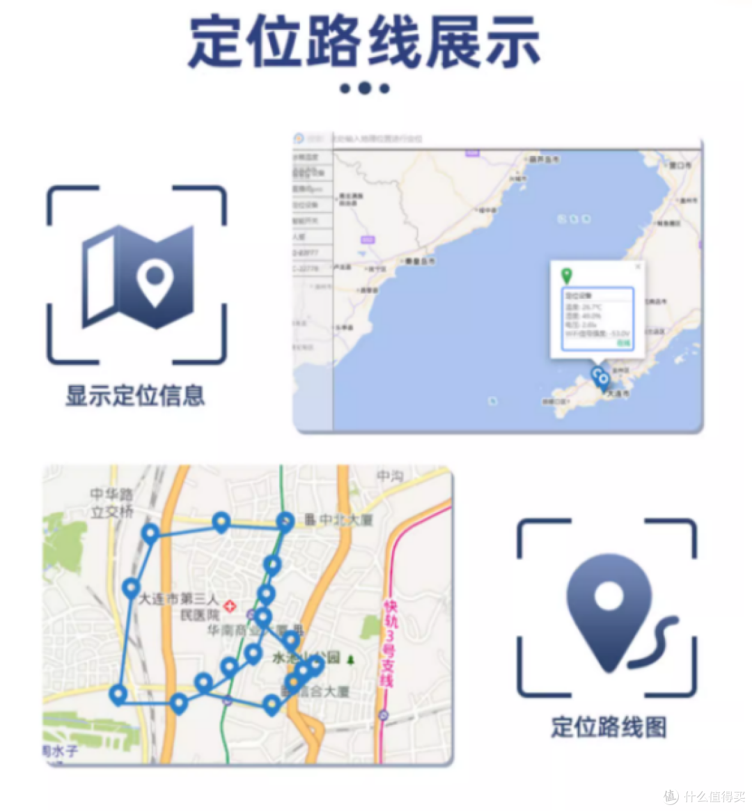 冷链温湿度监控解决方案