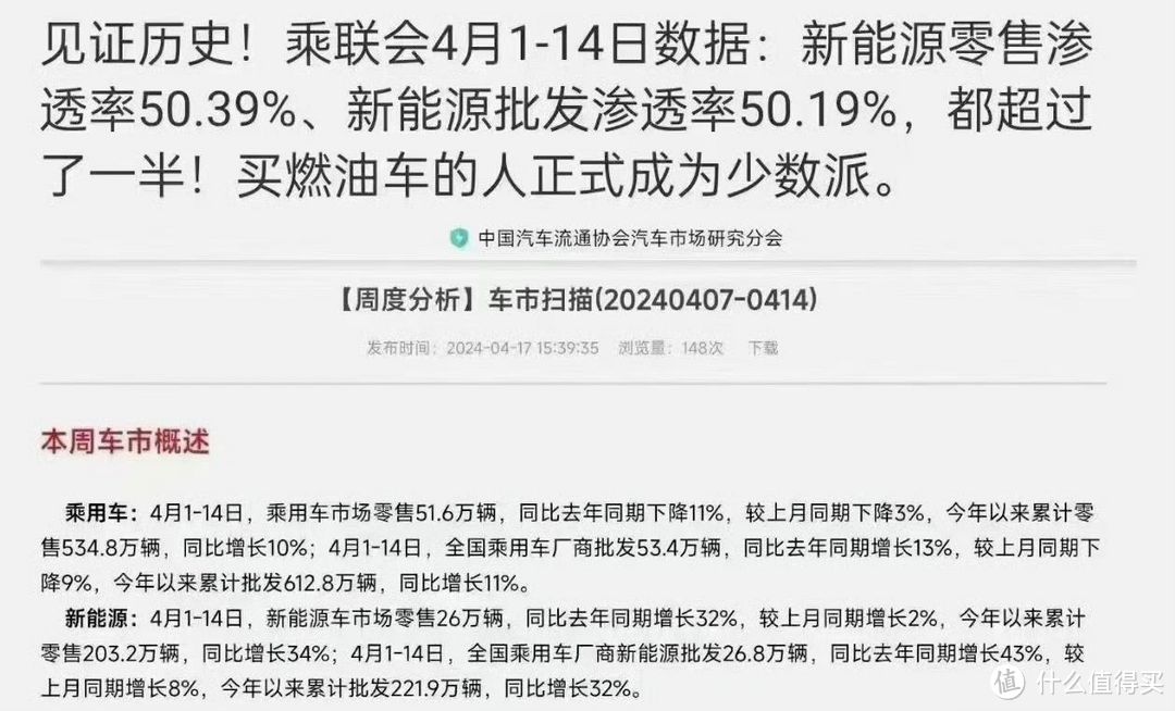 新能源汽车渗透率超50%：时代变革中的挑战与机遇