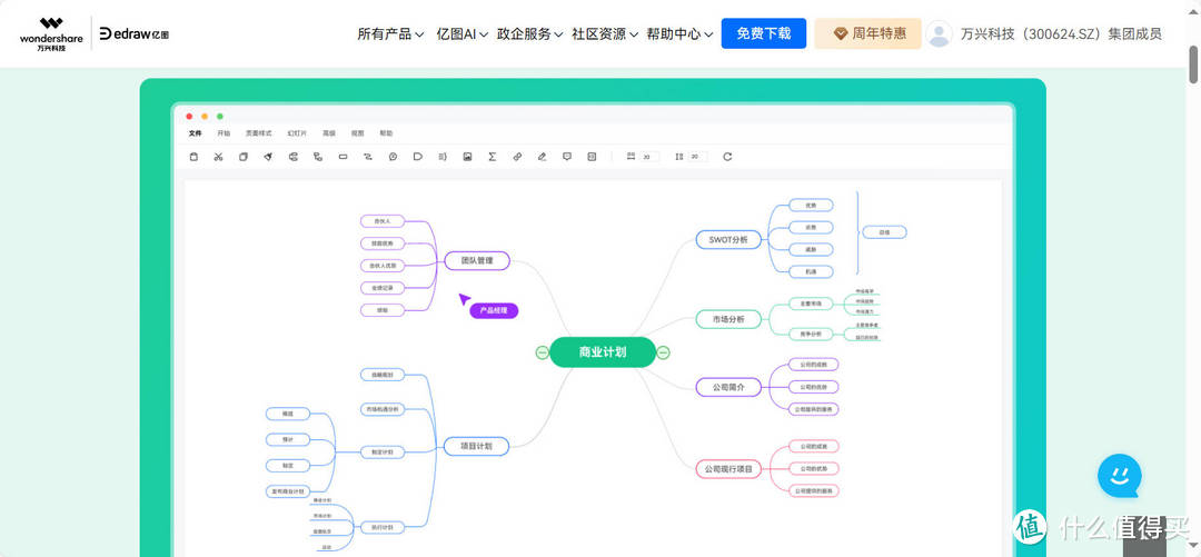 一键生成思维导图的软件，简单好用的思维导图软件推荐！