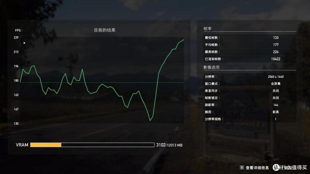 技嘉RTX 4070 SUPER魔鹰显卡评测：游戏+AI生产力通吃 ！
