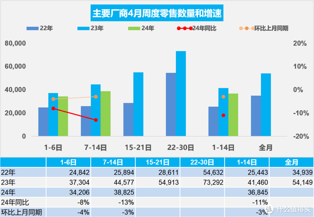 新能源取代燃油成定局：中国新能源汽车市场迎来多数派时代