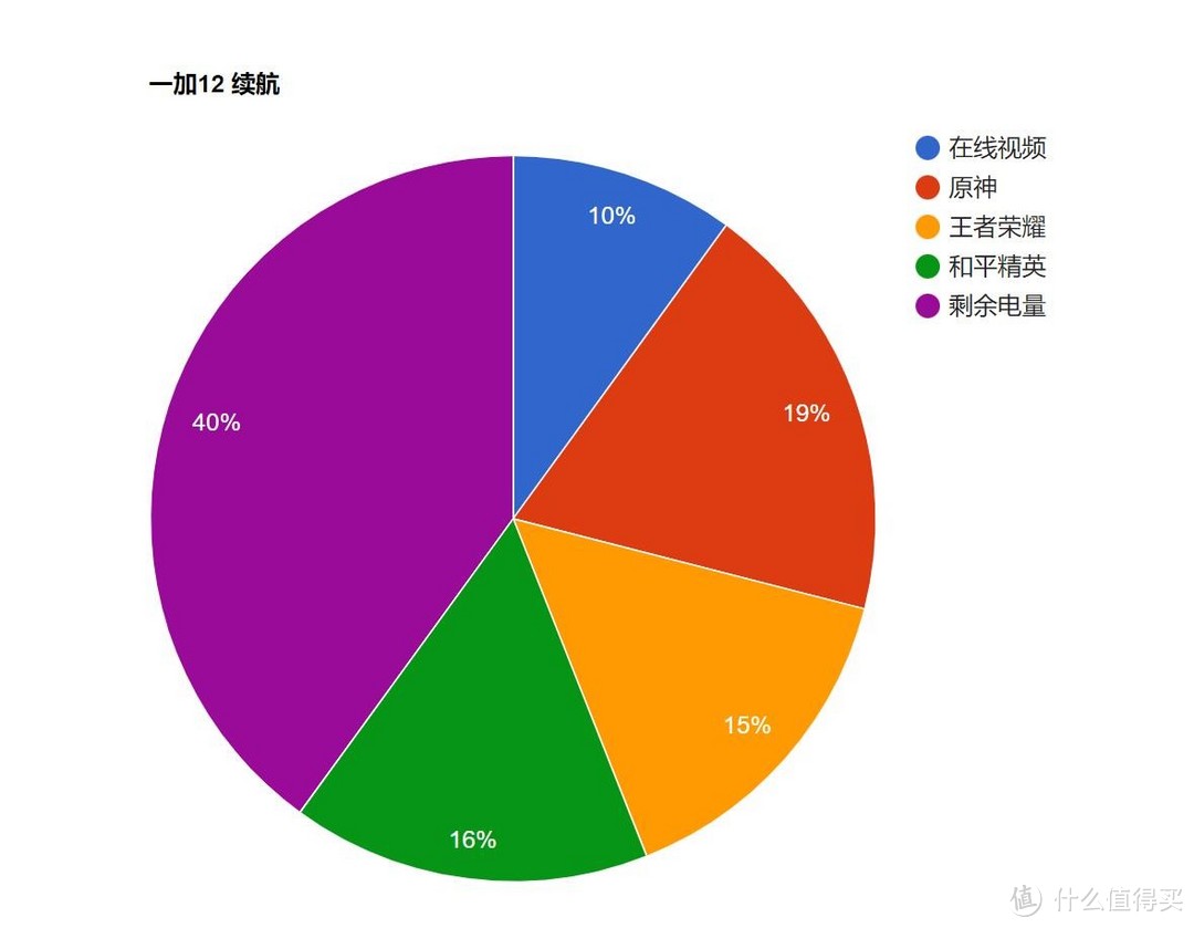 五一出游，要带什么东西？出行携带物品清单，快看你带齐了没有！