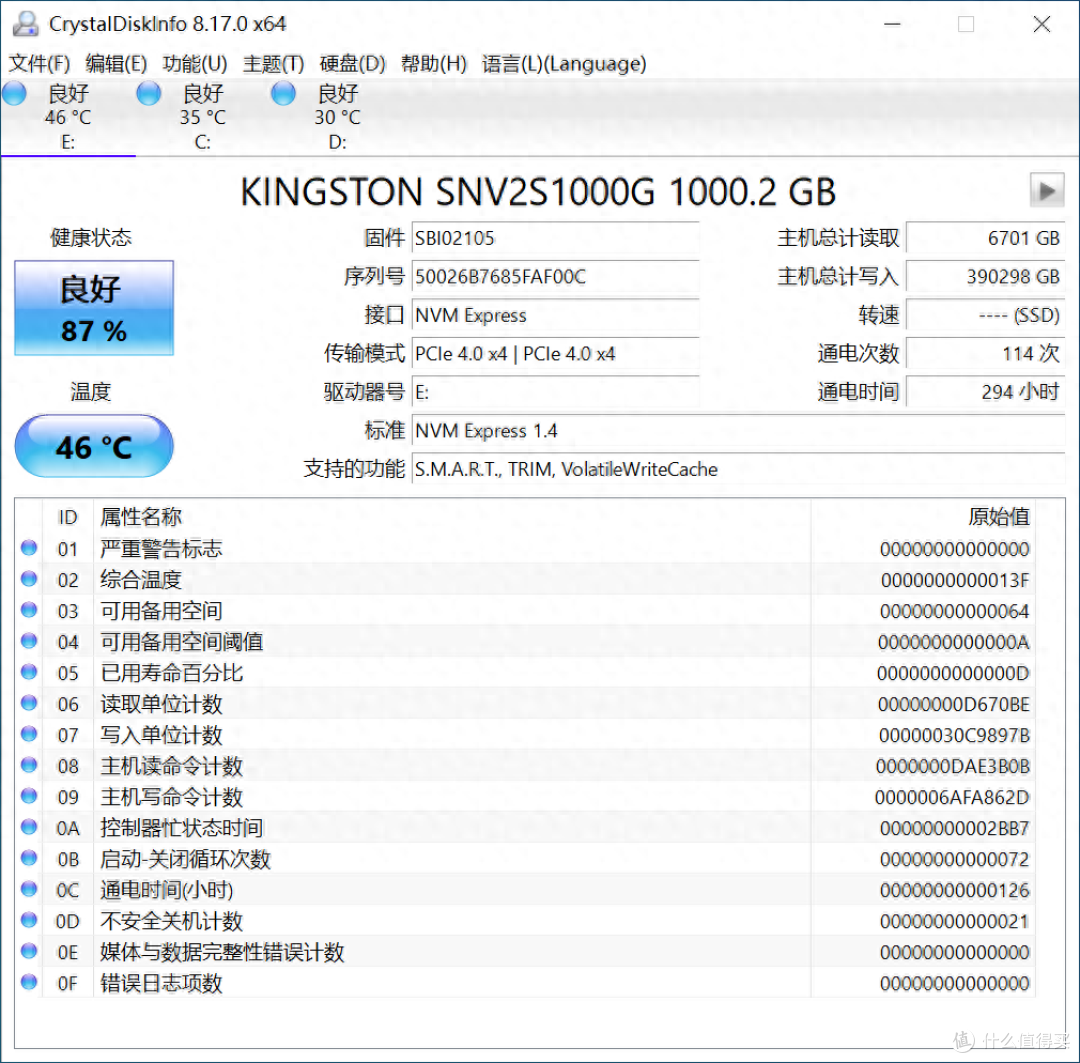 QLC居然能写入400T?NV2健康度还有87%可信吗?