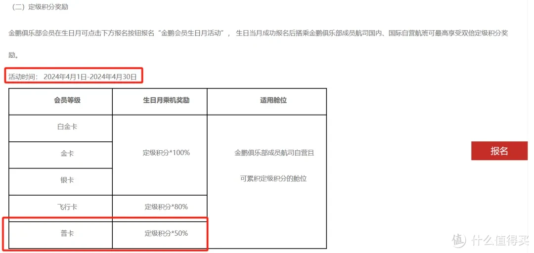 400元/次全国飞三亚、新疆，这神卡还不下架？