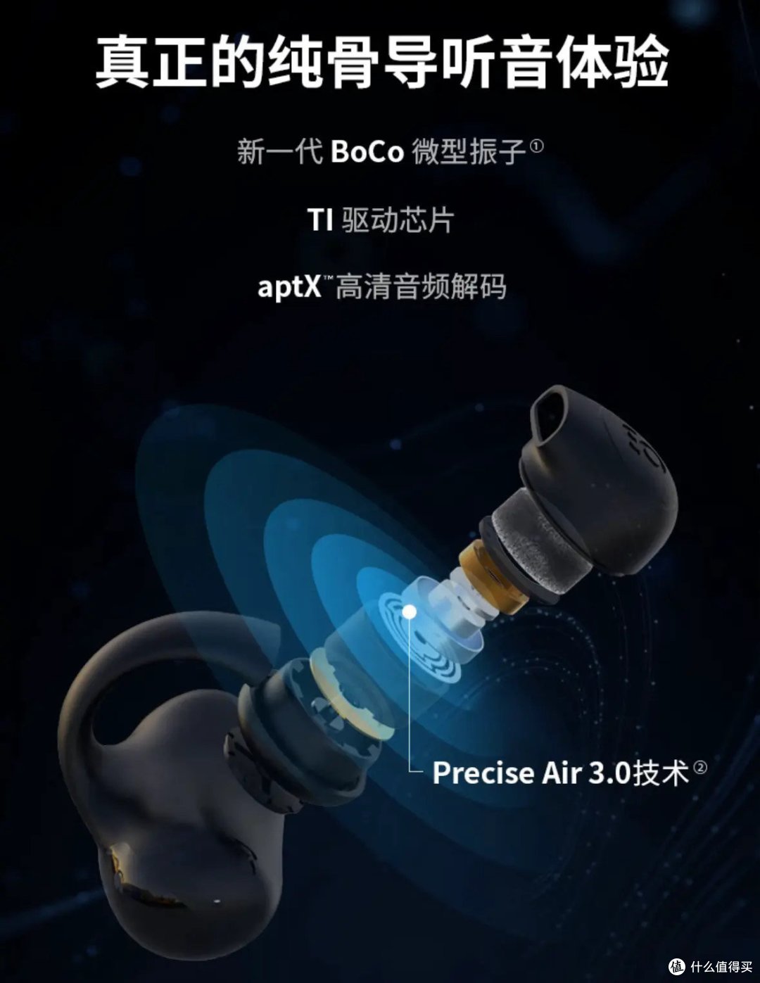 2024年最喜欢的耳机出炉了!骨聆SS900骨传导耳机