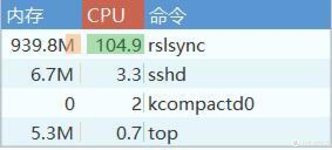 打造私人影院！小雅超集与EMBY全家桶的搭建