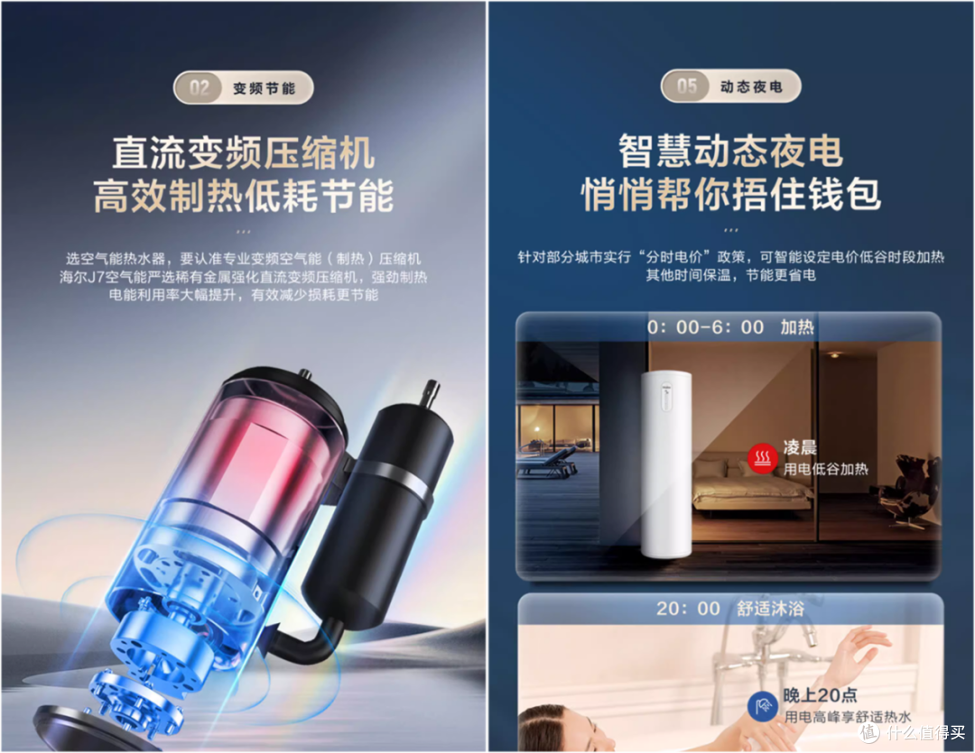 为什么都买空气能热水器？空气能热水器为什么这么省电？海尔空气能热水器性价比高吗？