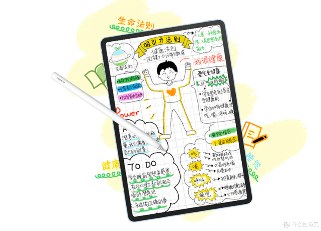 考试升学,职场晋升,高效的学习需要科学的学习方法