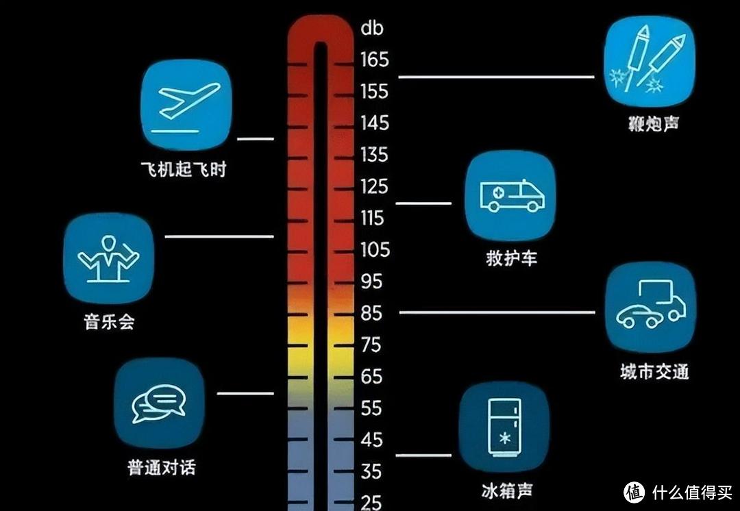 眼镜清洗机推荐！如何选择一台好的超声波清洗机？六大选购技巧！