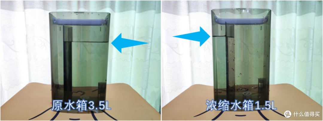 如何选择纯水机,新房装修、老房换装怎么选纯水机,喝得放心,要选好芯,超值纯水机选购攻略
