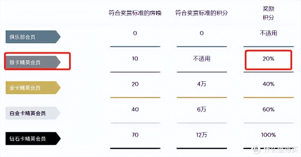 突发！开放渠道被封，Bug惨遭收回，这该如何是好？