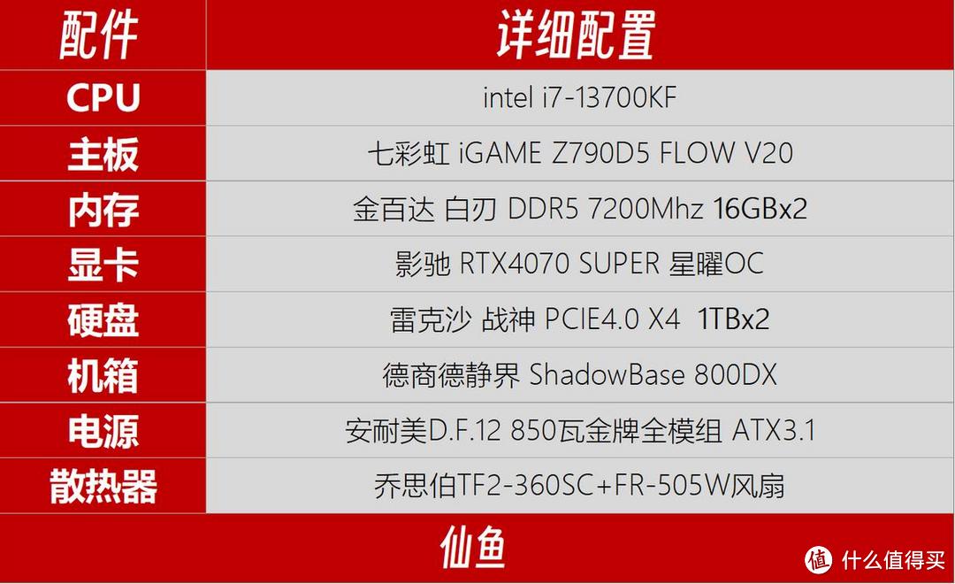 生产力与游戏我都要!i7-13700KF实测报告(对比7800X3D)