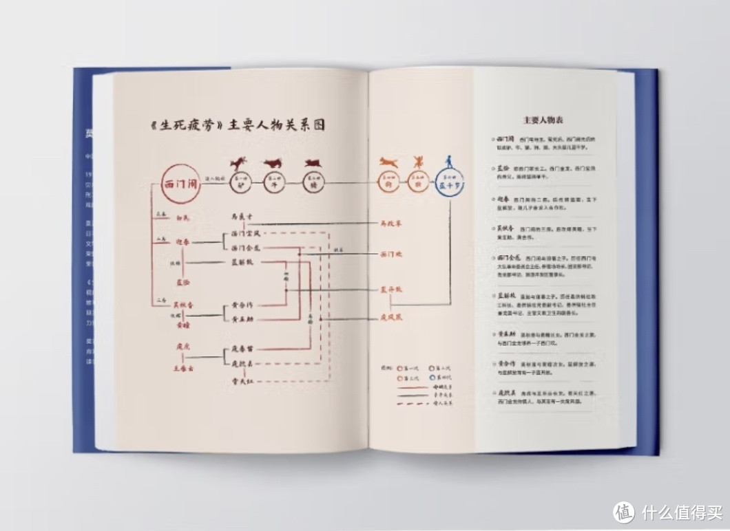 世界读书日要来了，好书选起来啊（二）