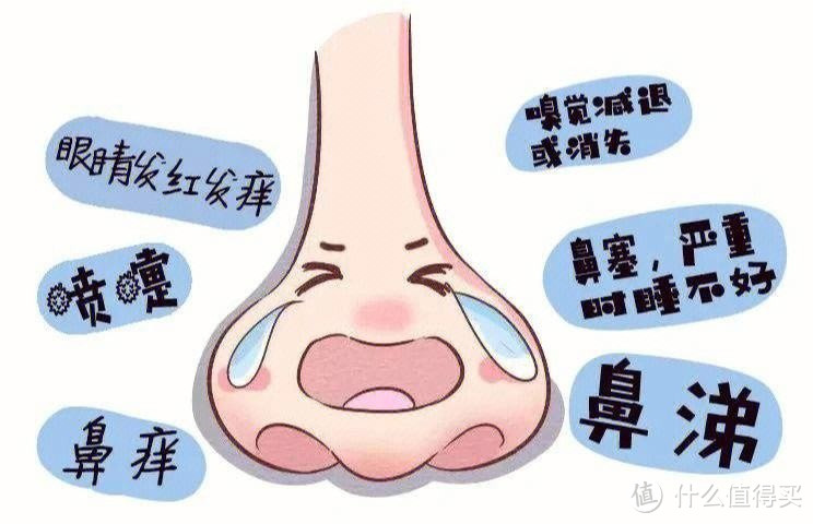 春季过敏那些事