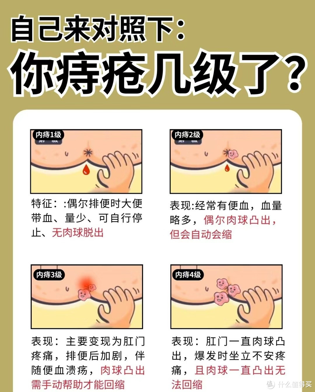 从火锅到马应龙一场关于健康的警钟长鸣