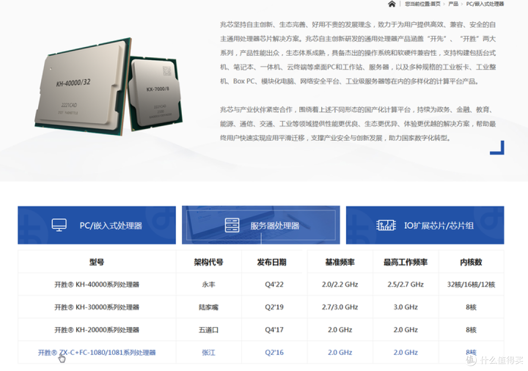50包邮的兆芯开胜FC-1080八核处理器上机跑分