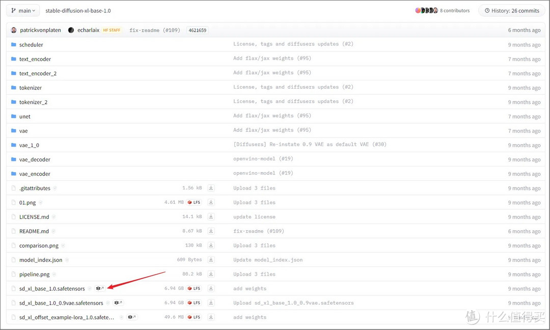 Windows 中搭建 Stable Diffusion，属于自己的专属 AI