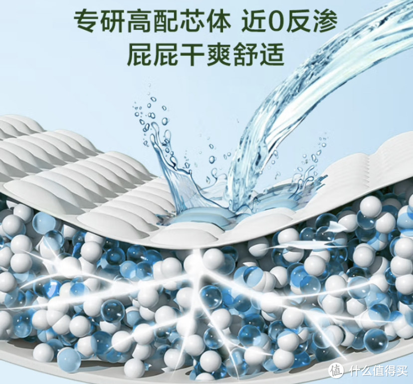 京东京造Airplus拉拉裤产品评测