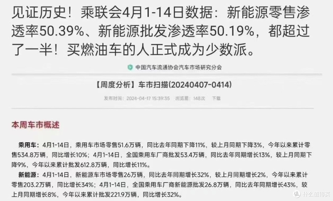 新能源汽车已成为汽车市场的新宠