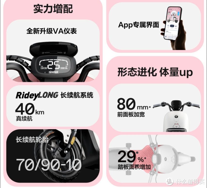 九号与LINE FRIENDS联名款的电动小车车,实在太可爱啦~