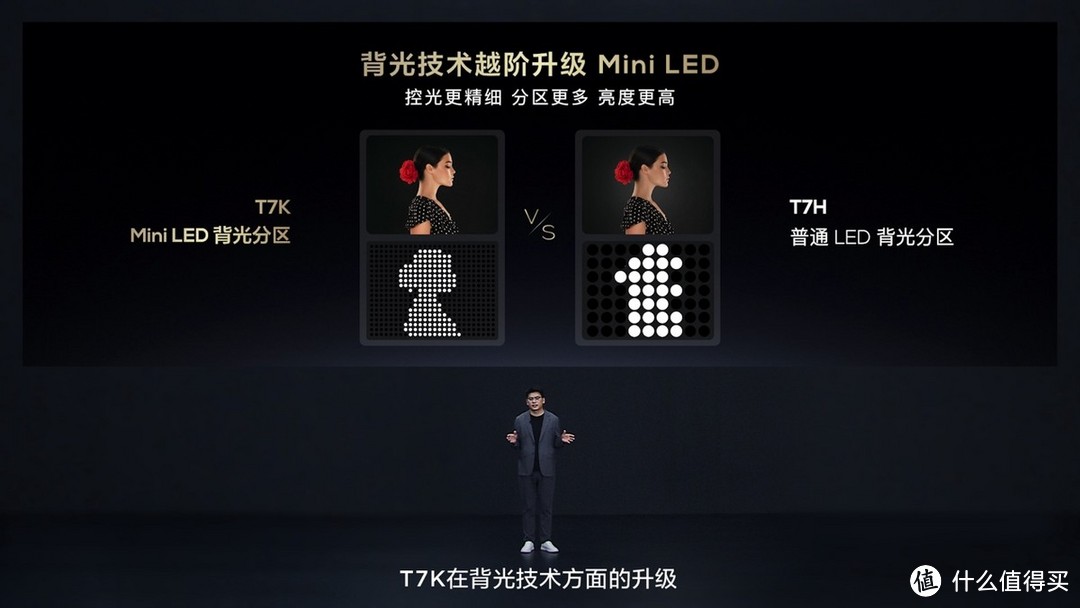 TCL再发3款王炸级Mini LED电视新品，Q10K、Q10K Pro和T7K